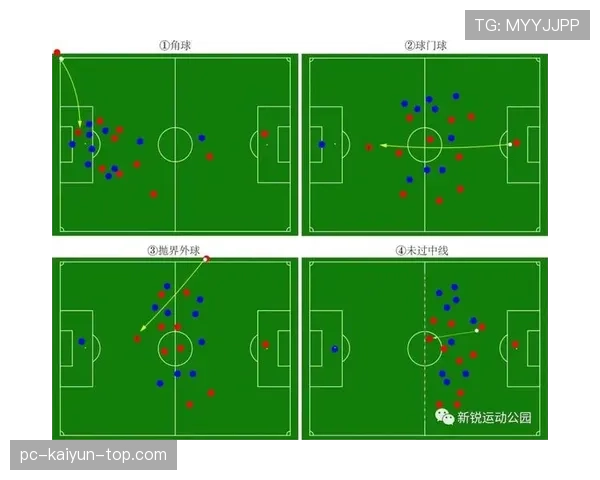 边裁职责详解：助裁判判罚越位与比赛流程的关键规则