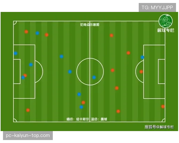 曼城进攻威胁减弱问题持续，控球效率下滑对争冠形势产生影响