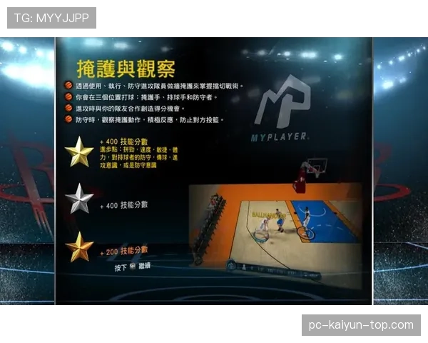 实战中如何正确利用无球掩护规则创造进攻机会
