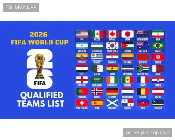 2026世界杯48支球队如何分组：12个小组每组4队的赛制规则
