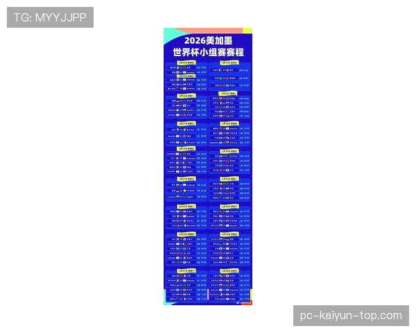 2026世界杯48队12小组赛制如何规定，小组前两名和成绩最好的第三名如何晋级
