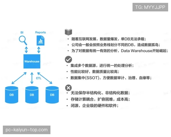 杜埃数据含金量解析:效率表现与比赛影响力的真实价值 杜埃数据含金量解析:效率表现与比赛影响力的真实价值