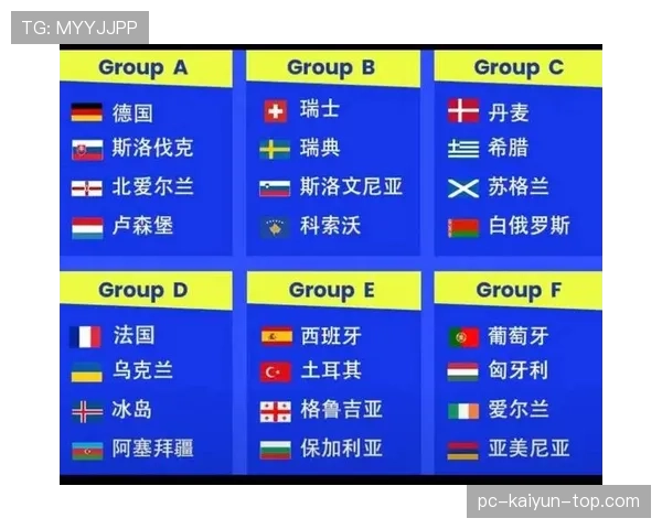 瑞士队2026世界杯小组赛出线前景分析:阵容实力与对手对比 瑞士队2026世界杯小组赛出线前景分析:阵容实力与对手对比