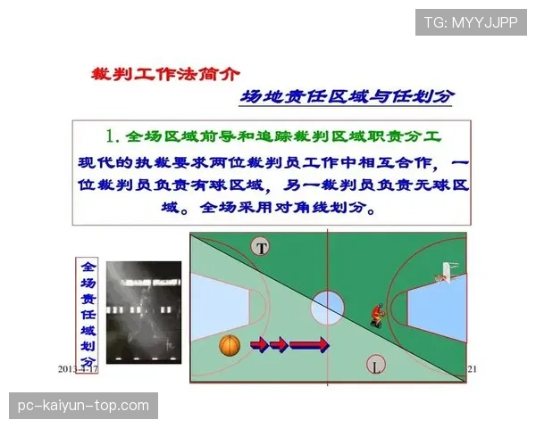 详解篮球着地空间规则的定义及裁判判罚的具体执行标准